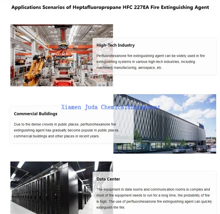 fm200 gas suppression applications