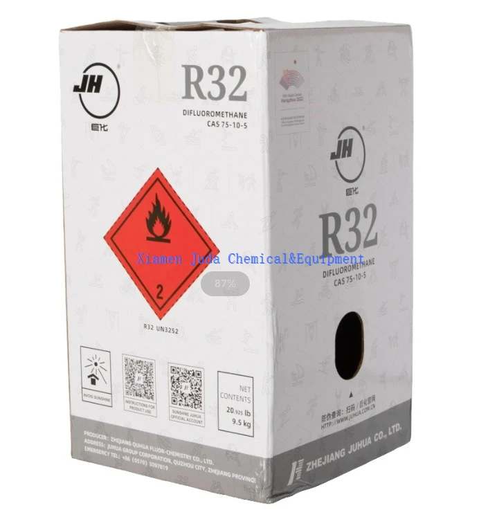 gwp r32