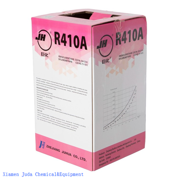 R410A Refrigerant Gas (5)